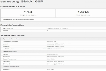 Samsung Galaxy A16 5G lộ diện trên Geekbench với RAM 6GB và chip Dimensity 6300